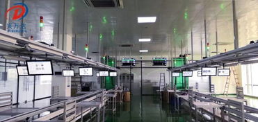 优化电子产品生产流程 ESOP电子作业指导书、生产实时看板与安灯呼叫系统的整合应用